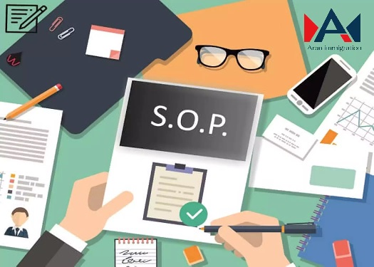 سوالاتی که باید در نگارش انگیزه نامه پاسخ دهید | تابان ترنسلیت